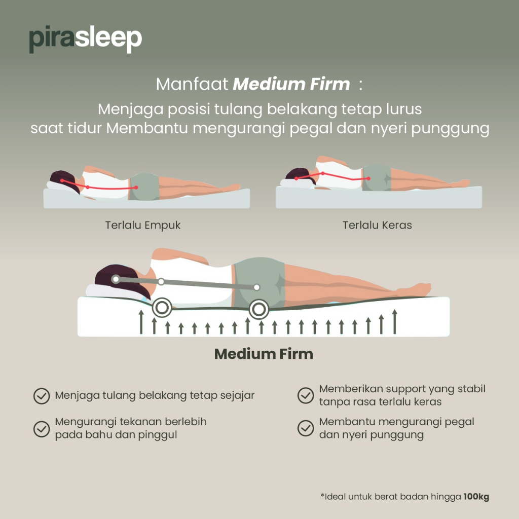 PIRA SLEEP 1 FEPS MF90 WHITE - CREAM + ATLA CR 100 W WHITE - foto 11