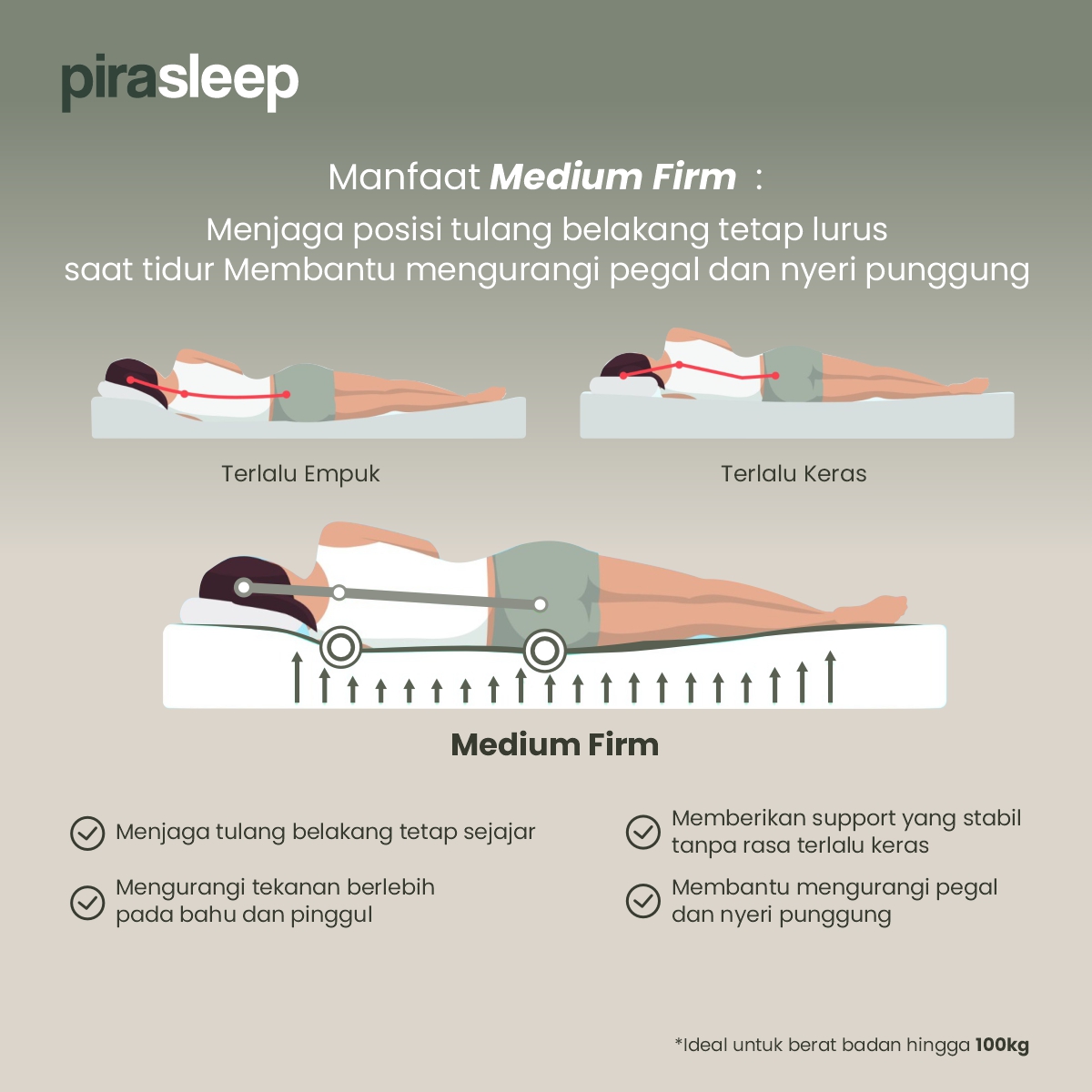 PIRA SLEEP 1 FEPS MF120 WHITE - CREAM + FUJI NS35 PRO OAK - WHITE - foto 3