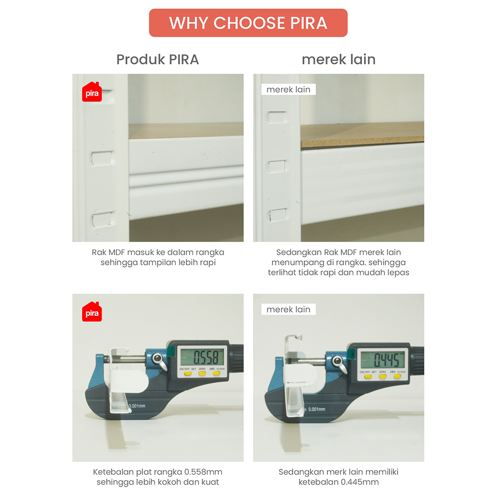 PIRA METROPOLIS - BROCK MSU 90X30 RAK SUSUN SERBAGUNA / RAK SUSUN BESI / RAK BESI SERBAGUNA / RAK GUDANG / RAK PENYIMPANAN warna WHITE - PIRA METROPOLIS - foto 3