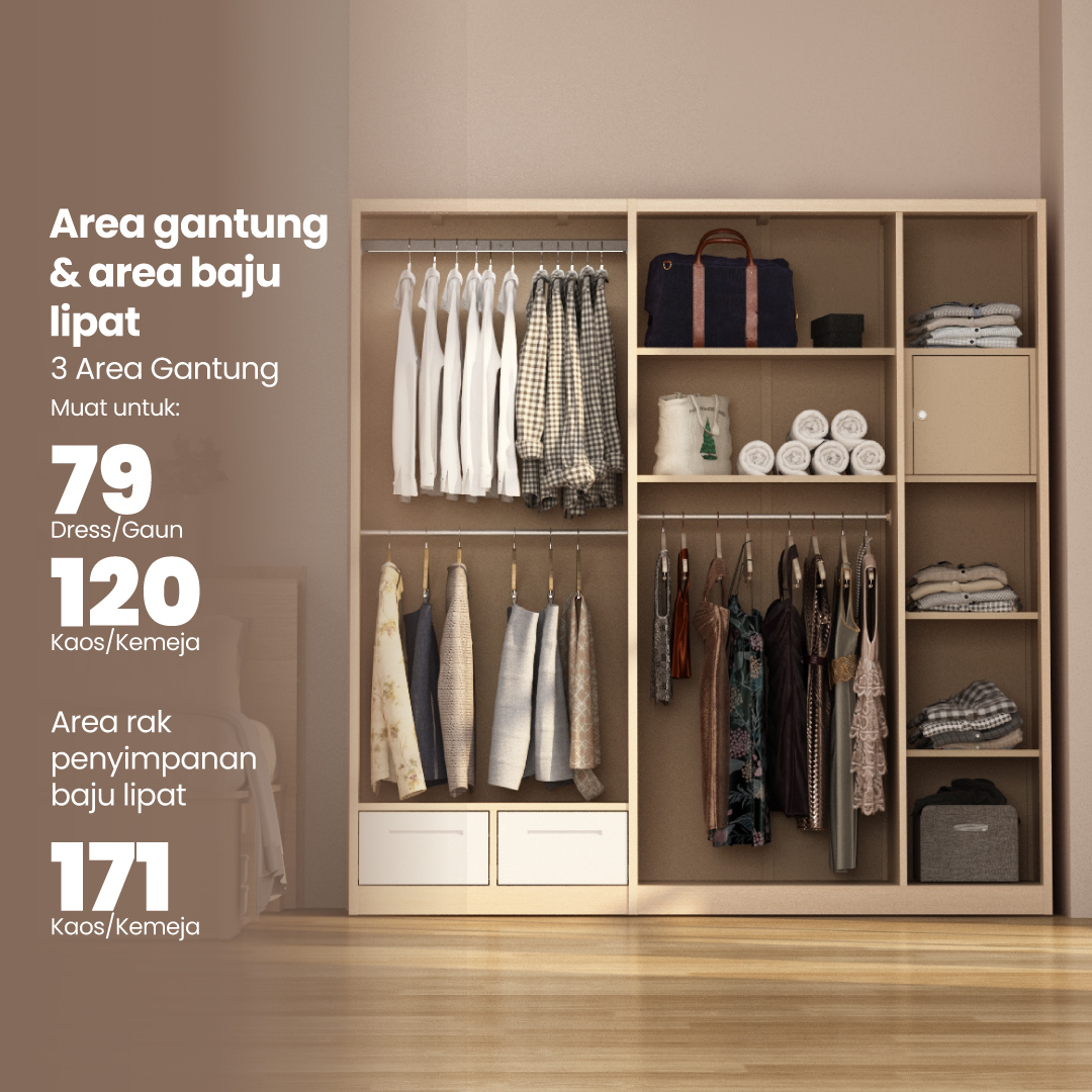 PIRA - ASHTON 5P FGD MWD LEMARI PAKAIAN BESI 5 PINTU DENGAN LACI DAN LED warna LIGHT ASH - WHITE - PIRA - foto 3