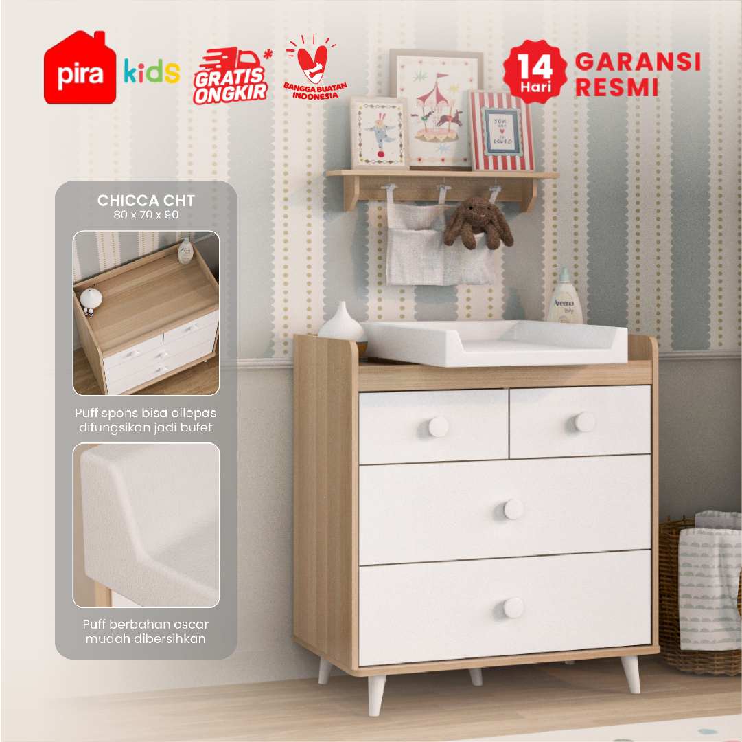 list-warna