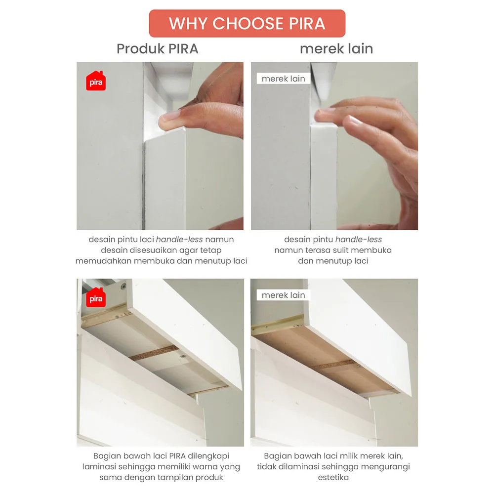 PIRA METROPOLIS - BELATRIX CH3+3 LEMARI LACI / LEMARI SUSUN / DRAWER / LEMARI PENYIMPANAN warna PRO OAK - WHITE - PIRA METROPOLIS OX - foto 7