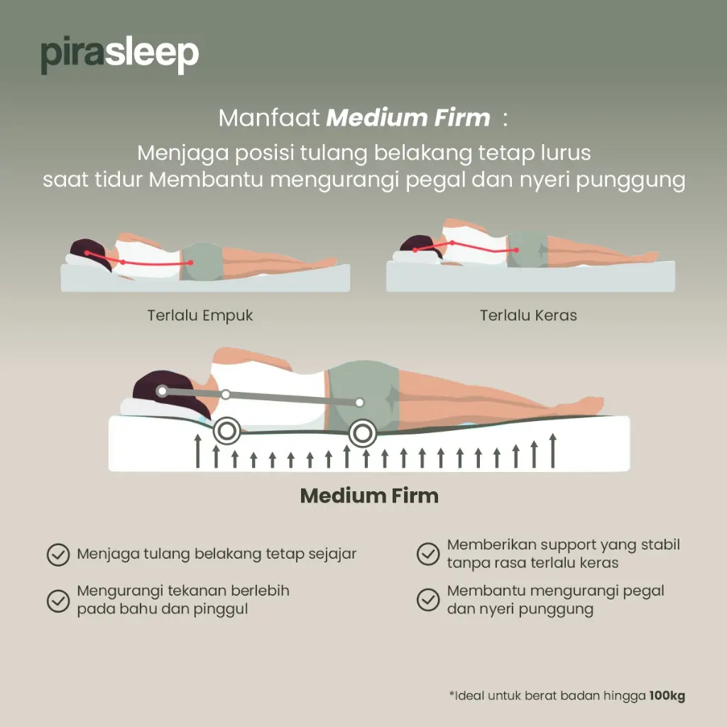 PIRA SLEEP 1 FEPS MF120 WHITE - CREAM + ARUNA NS35 WHITE - PRO OAK + ATLA CR 120 WHITE - foto 11
