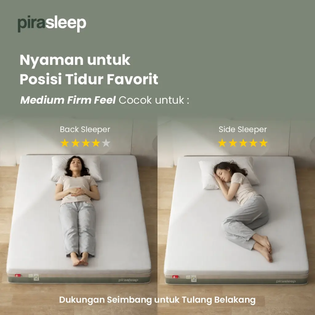 Panduan ukuran PIRA SLEEP 1 FEPS MF120 WHITE - CREAM + ARUNA NS35 WHITE - PRO OAK + ATLA CR 120 WHITE