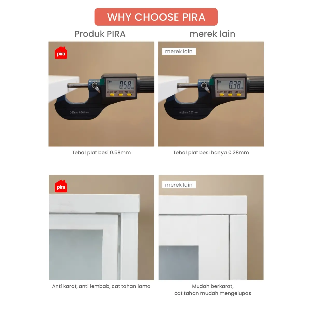 PIRA - GION MSC80 RAK DISPLAY / RAK BUKU / SHOWCASE / LEMARI PAJANGAN / LEMARI HIAS warna WHITE - PIRA - foto 7