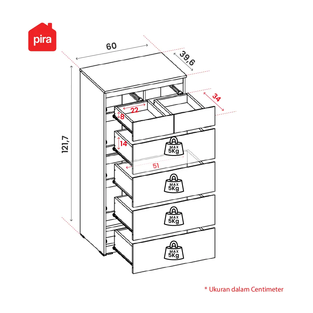 Panduan ukuran PIRA -  LINUS CH4+2 LEMARI LACI / LEMARI SUSUN / DRAWER warna WHITE - PIRA