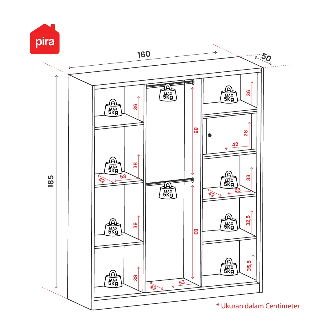Panduan ukuran PIRA - STEEL 160 MWDSL LEMARI PAKAIAN BESI 3 PINTU SLIDING / PINTU GESER / LEMARI JUMBO warna WHITE - PIRA