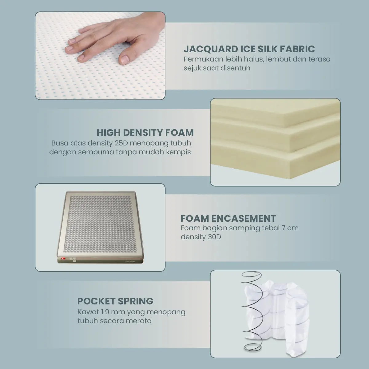 PIRA SLEEP 1 MF C200 KASUR SPRING BED ADEM / DINGIN DENGAN COOLING FABRIC | MEDIUM FIRM POCKET SPRING & FOAM ENCASEMENT warna WHITE - CREAM - PIRA SLEEP - foto 2