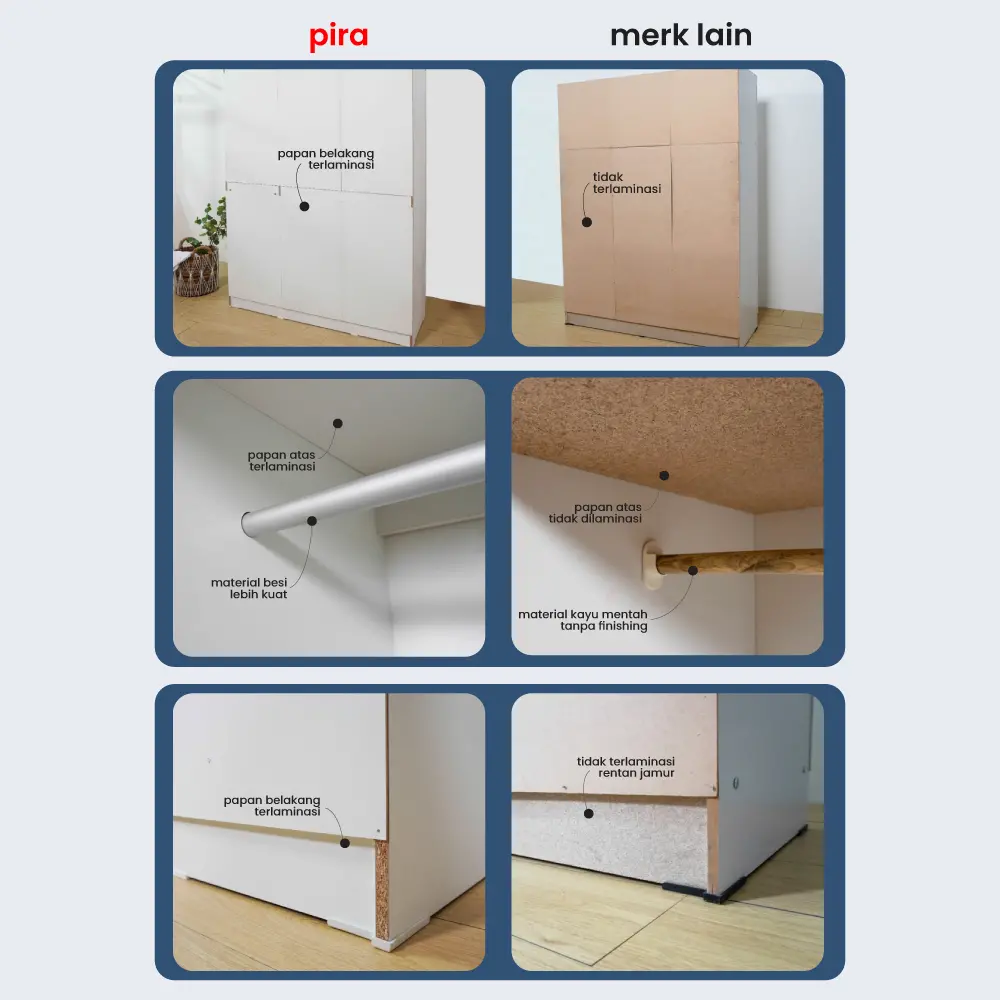 PIRA METROPOLIS - ALANA 2PL A LEMARI PAKAIAN 2 PINTU warna WHITE - PIRA METROPOLIS - foto 6