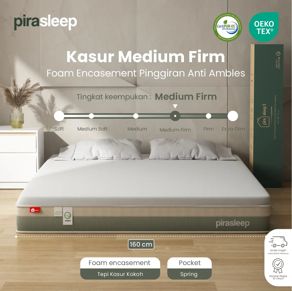 PIRA SLEEP 1 FEPS MF160 WHITE - CREAM + KAO PCH5 WHITE + ATLA CR 120 WHITE - foto 9