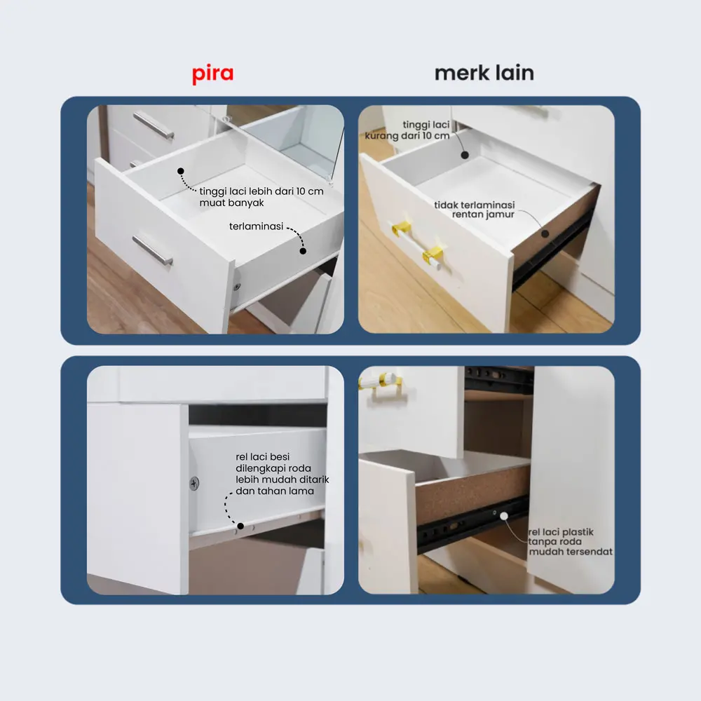 PIRA METROPOLIS OX - ARUNA BL4P 1DR LEMARI PAKAIAN / LEMARI BAJU FULL RAK DENGAN LACI PENYIMPANAN warna PRO OAK - WHITE - PIRA METROPOLIS OX - foto 4