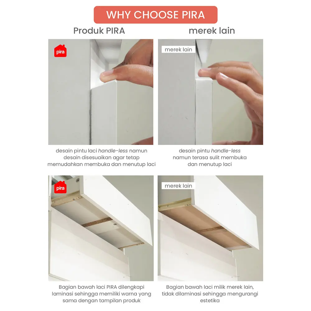 PIRA METROPOLIS OX -  HIRO CHDS5 LEMARI LACI 5 SUSUN DENGAN KACA warna WHITE - PRO OAK - PIRA METROPOLIS OX - foto 7