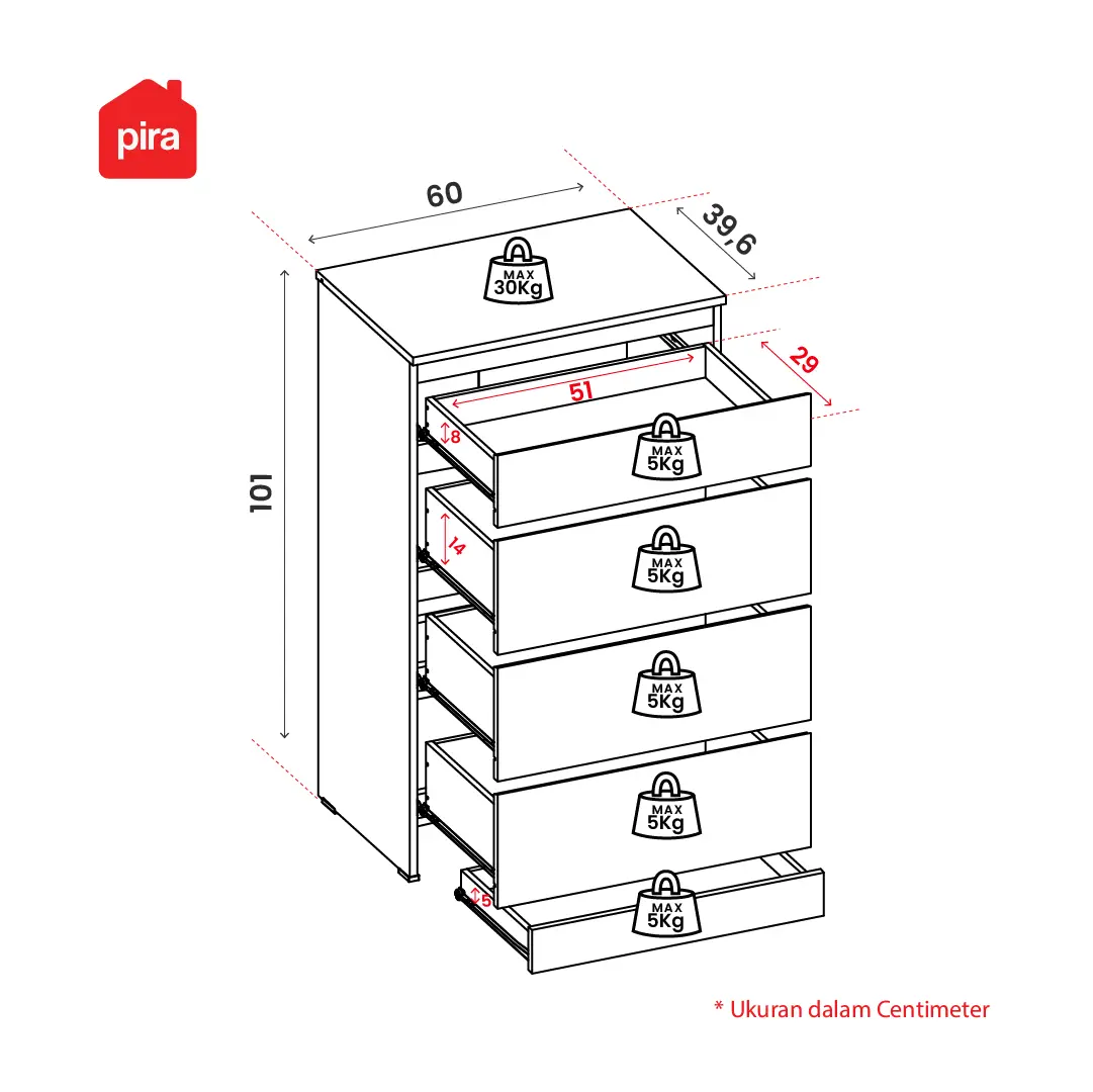 Panduan ukuran PIRA -  LINUS CH4 HD LEMARI LACI 4 SUSUN / DRAWER / LEMARI SUSUN DENGAN PENYIMPANAN TAMBAHAN warna WHITE SM - PIRA