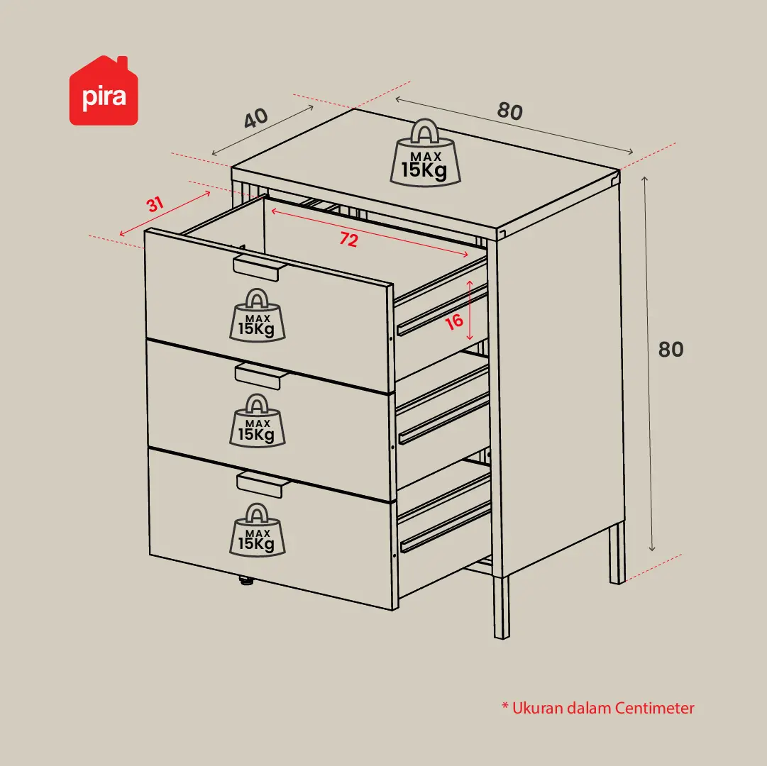 Panduan ukuran PIRA - ALEX MCH3 LEMARI LACI / LACI BESI / DRAWER BESI warna WHITE - PIRA
