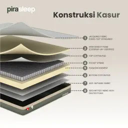 PIRA SLEEP 1 FEPS MF120 WHITE - CREAM + ARUNA NS35 WHITE - PRO OAK + ATLA CR 120 WHITE - foto 16
