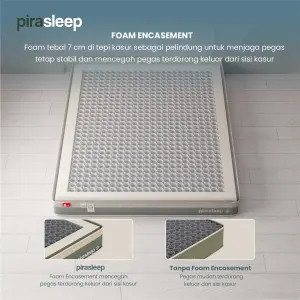 PIRA SLEEP 1 MF C200 KASUR SPRING BED ADEM / DINGIN DENGAN COOLING FABRIC | MEDIUM FIRM POCKET SPRING & FOAM ENCASEMENT warna WHITE - CREAM - PIRA SLEEP - foto 5