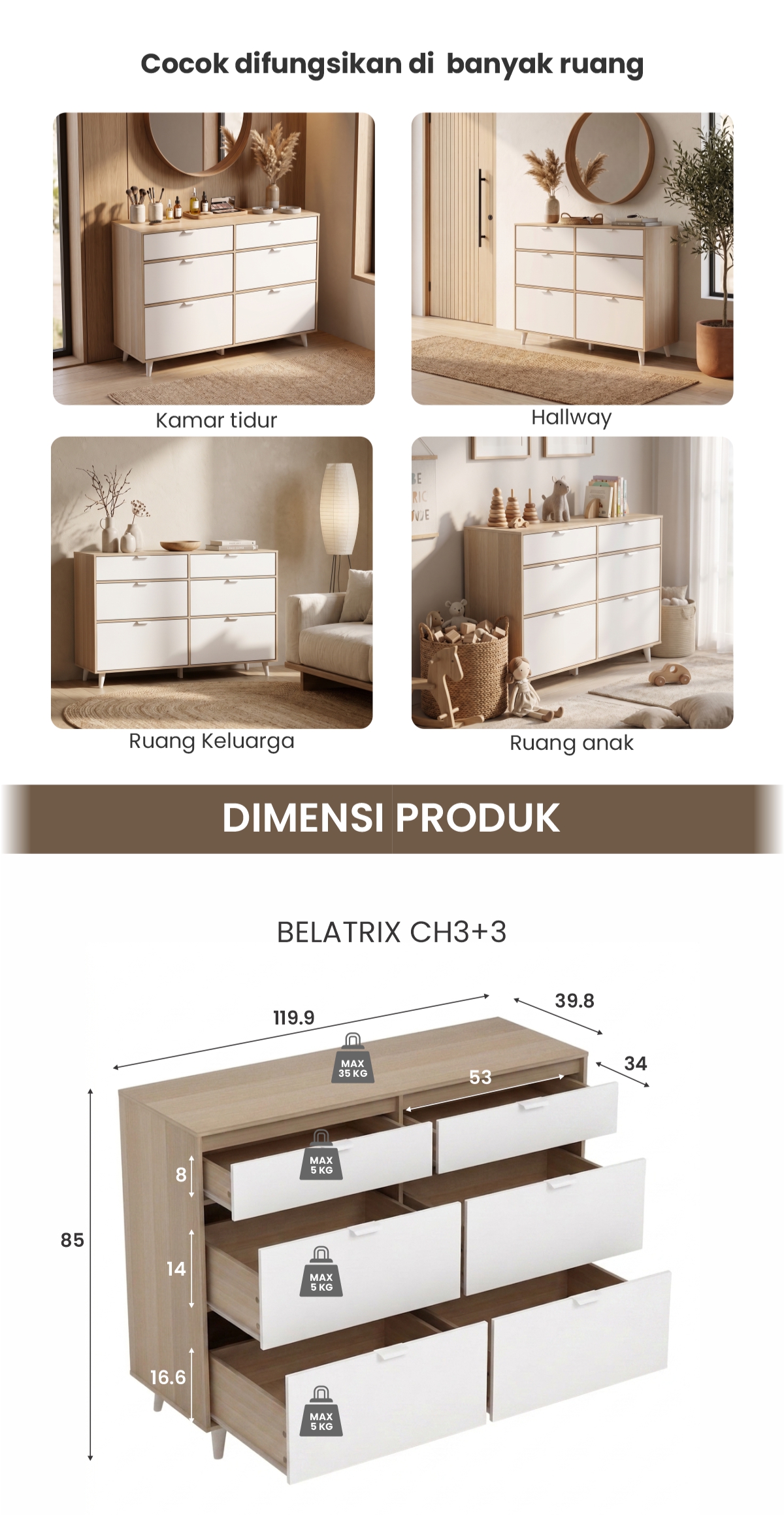 Infografik PIRA METROPOLIS -  BELATRIX CH3+3 LEMARI LACI / LEMARI SUSUN / DRAWER / LEMARI PENYIMPANAN warna PRO OAK - WHITE - PIRA METROPOLIS OX - halaman 5