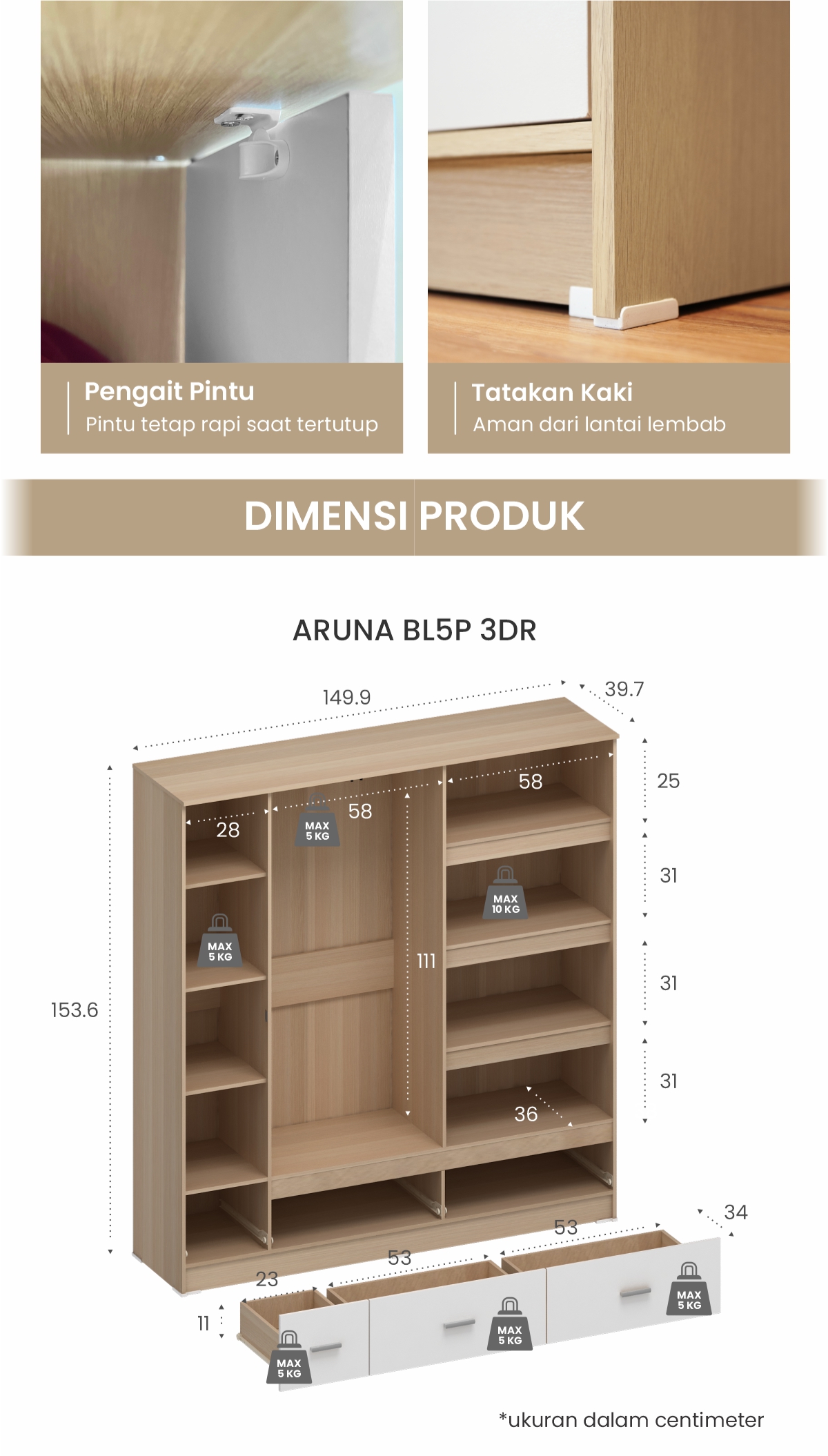 Infografik PIRA METROPOLIS OX -  ARUNA BL5P 3DR LEMARI PAKAIAN 5 PINTU / LEMARI BAJU DENGAN LACI warna PRO OAK - WHITE - PIRA METROPOLIS OX - halaman 6