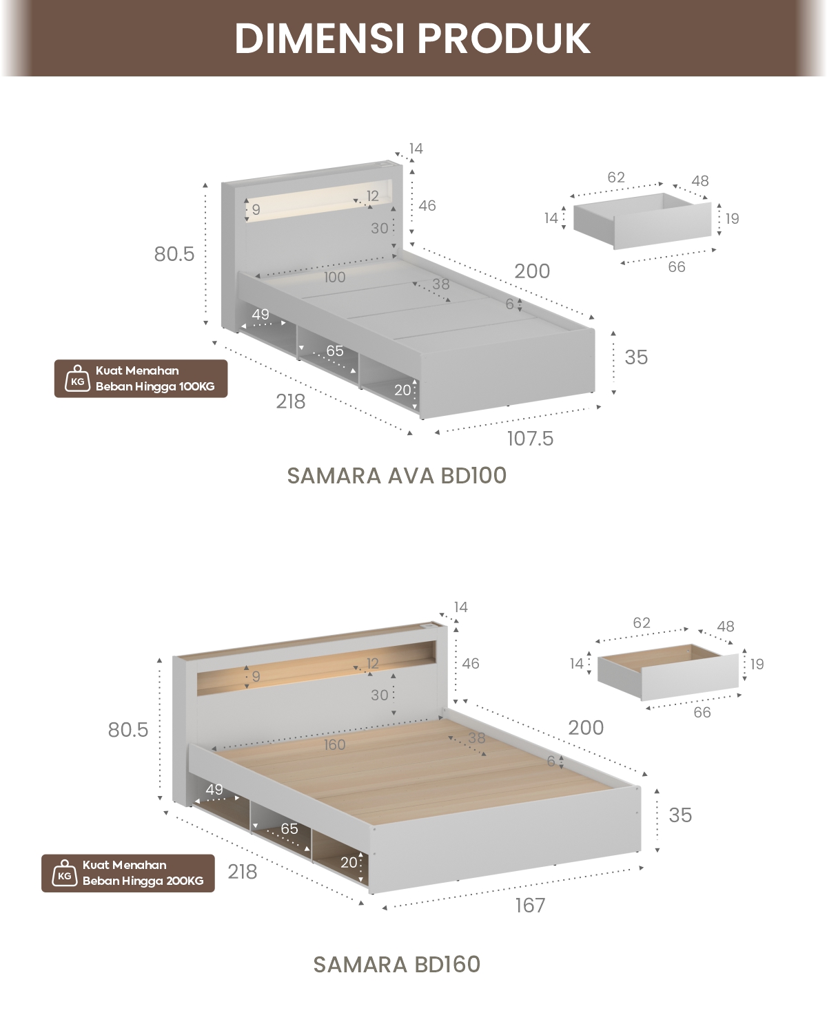 Infografik PIRA -  SAMARA BD200 DIPAN / RANJANG / TEMPAT TIDUR DENGAN LACI PENYIMPANAN DAN LED warna PRO OAK - PIRA - halaman 5