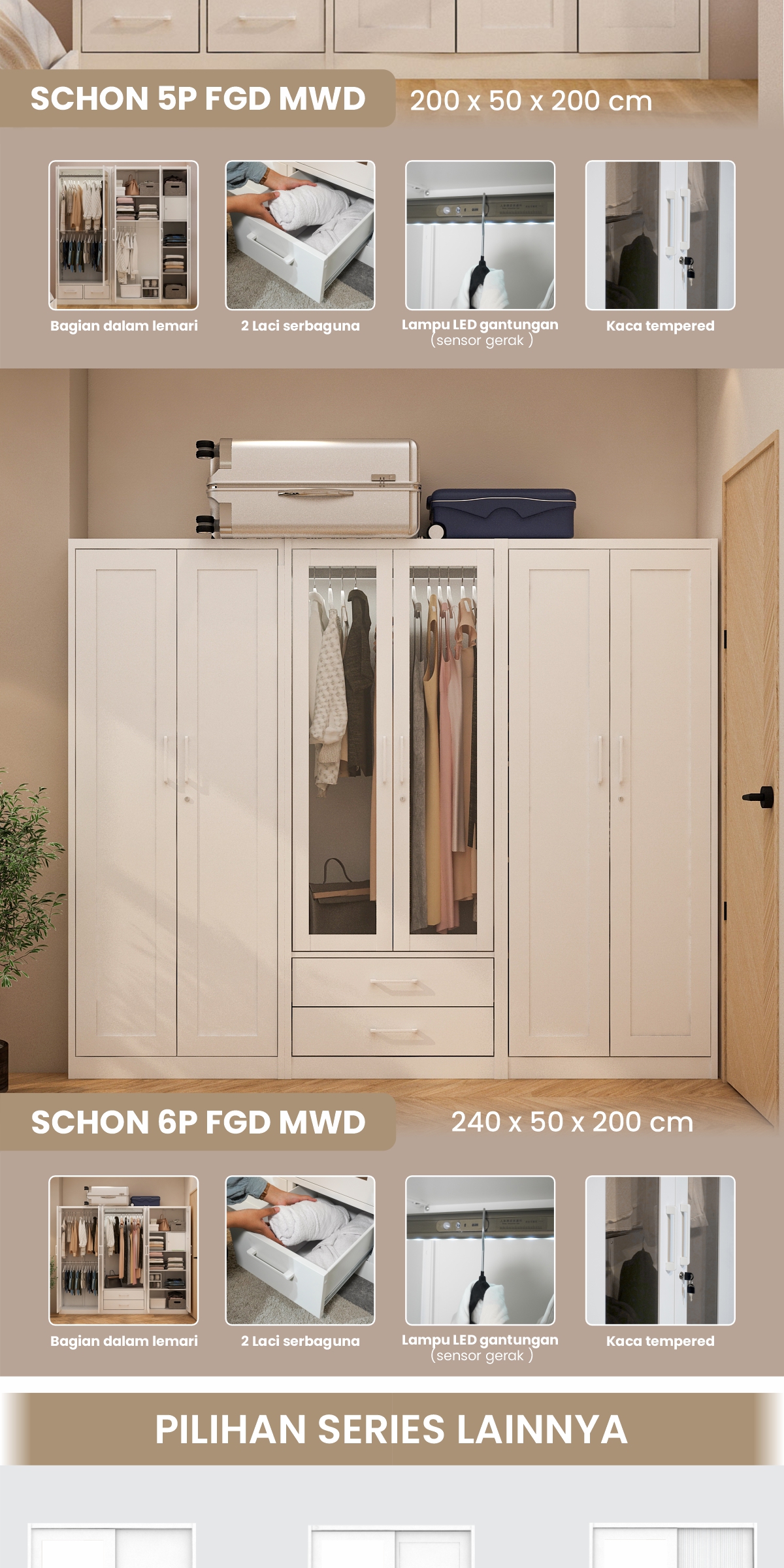 Infografik PIRA - SCHON 120A N MWDSL LEMARI PAKAIAN BESI SLIDING / PINTU GESER warna WHITE - PIRA - halaman 8