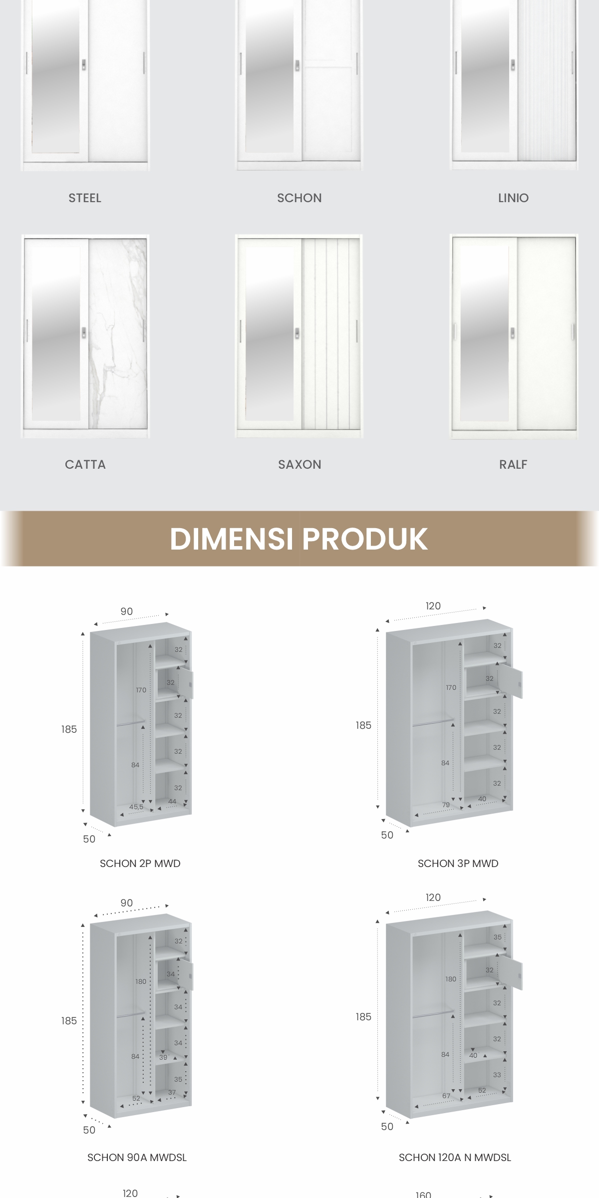 Infografik PIRA - SCHON 120A N MWDSL LEMARI PAKAIAN BESI SLIDING / PINTU GESER warna WHITE - PIRA - halaman 9