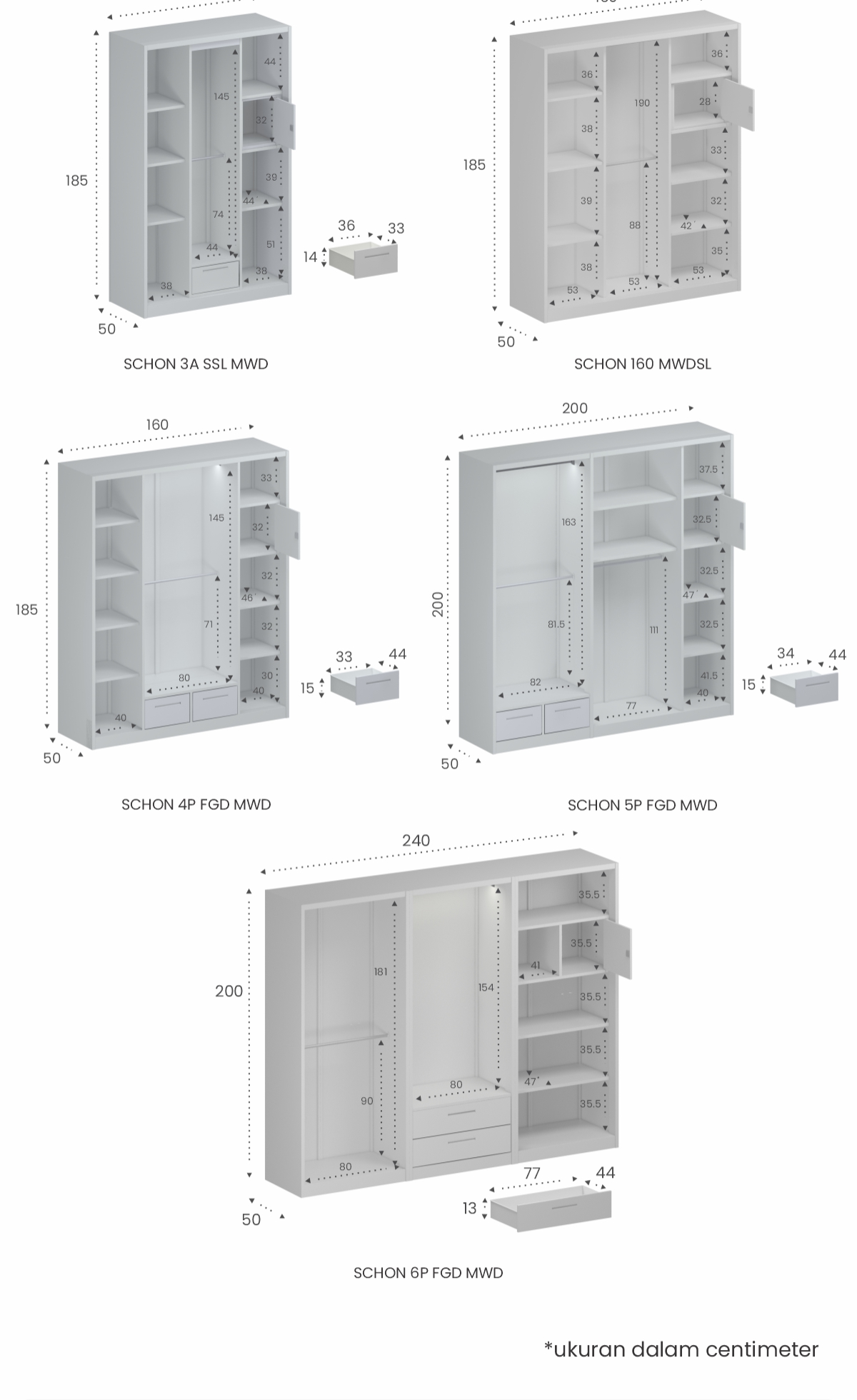 Infografik PIRA - SCHON 120A N MWDSL LEMARI PAKAIAN BESI SLIDING / PINTU GESER warna WHITE - PIRA - halaman 10