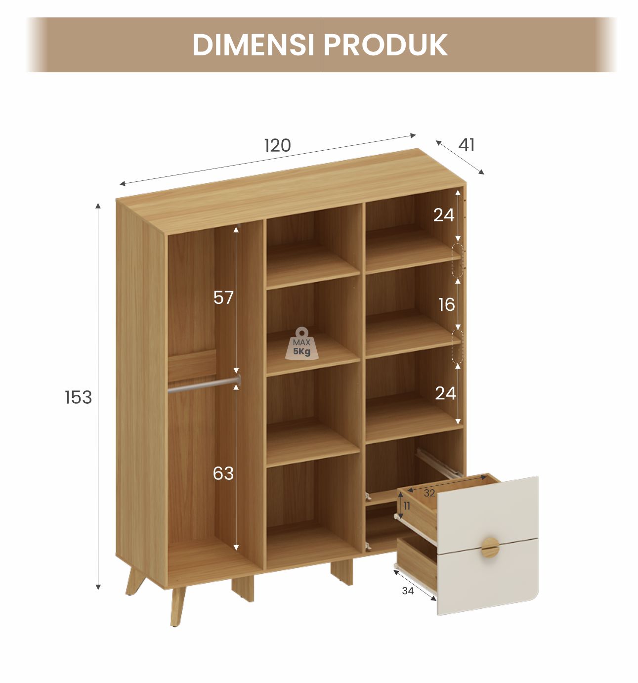 Infografik PIRA KIDS -  TIANA BL150 LEMARI PAKAIAN ANAK 3 PINTU / LEMARI BAJU ANAK warna EURO OAK - LIGHT TAUPE - PIRA KIDS - halaman 5