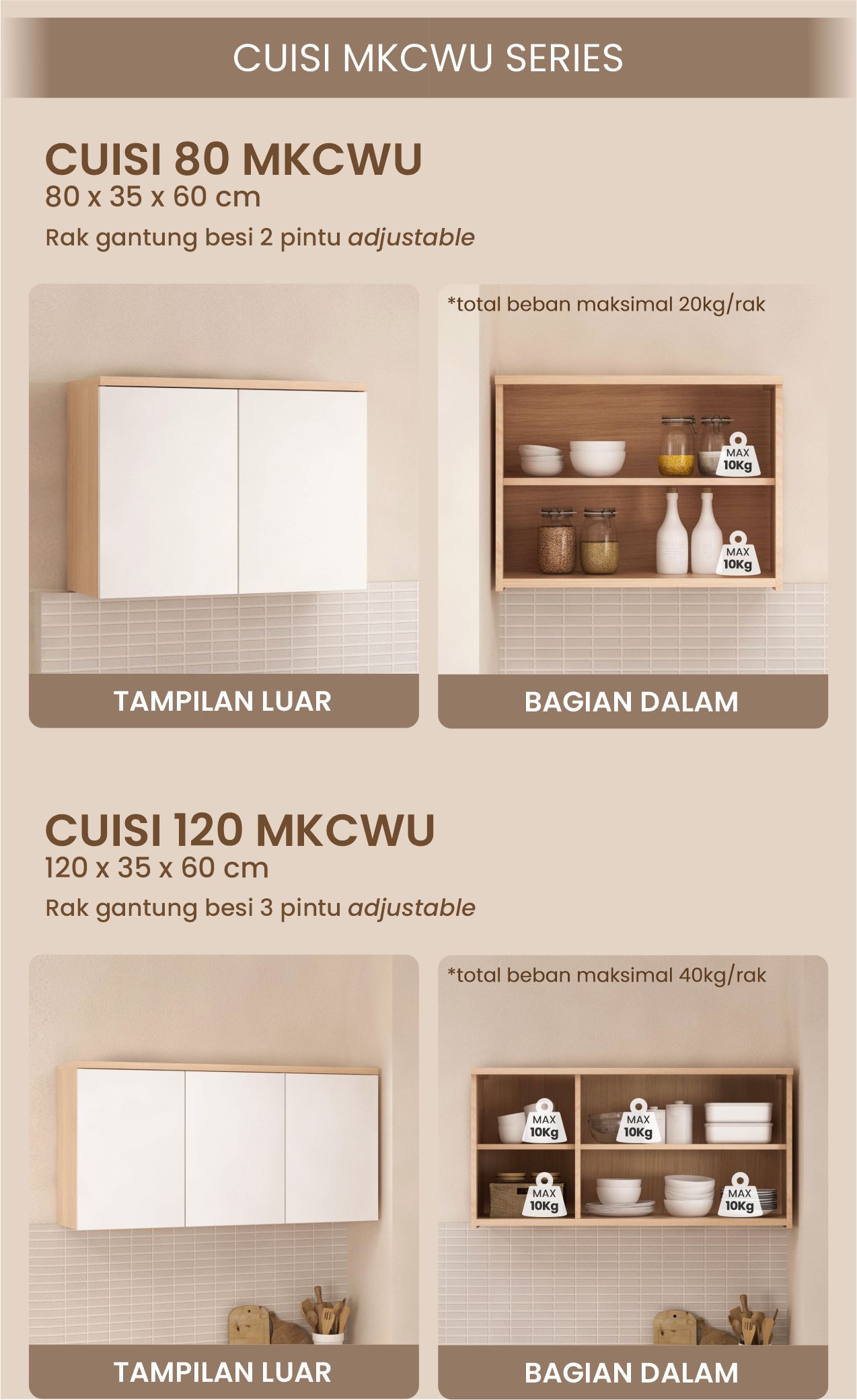 Infografik PIRA -  CUISI MKCWU KITCHEN SET / RAK DAPUR BESI / LEMARI DAPUR BESI / RAK DAPUR warna PRO OAK - WHITE - PIRA - halaman 2