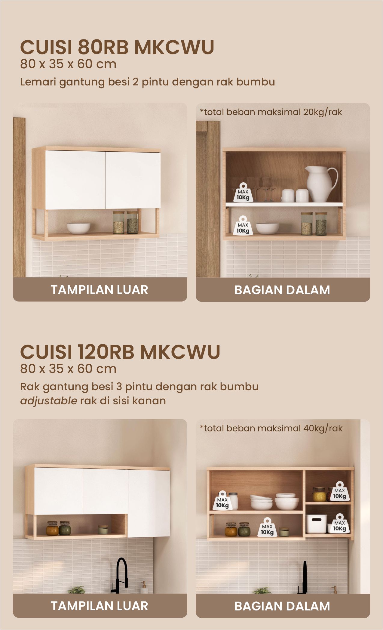 Infografik PIRA -  CUISI MKCWU KITCHEN SET / RAK DAPUR BESI / LEMARI DAPUR BESI / RAK DAPUR warna PRO OAK - WHITE - PIRA - halaman 3