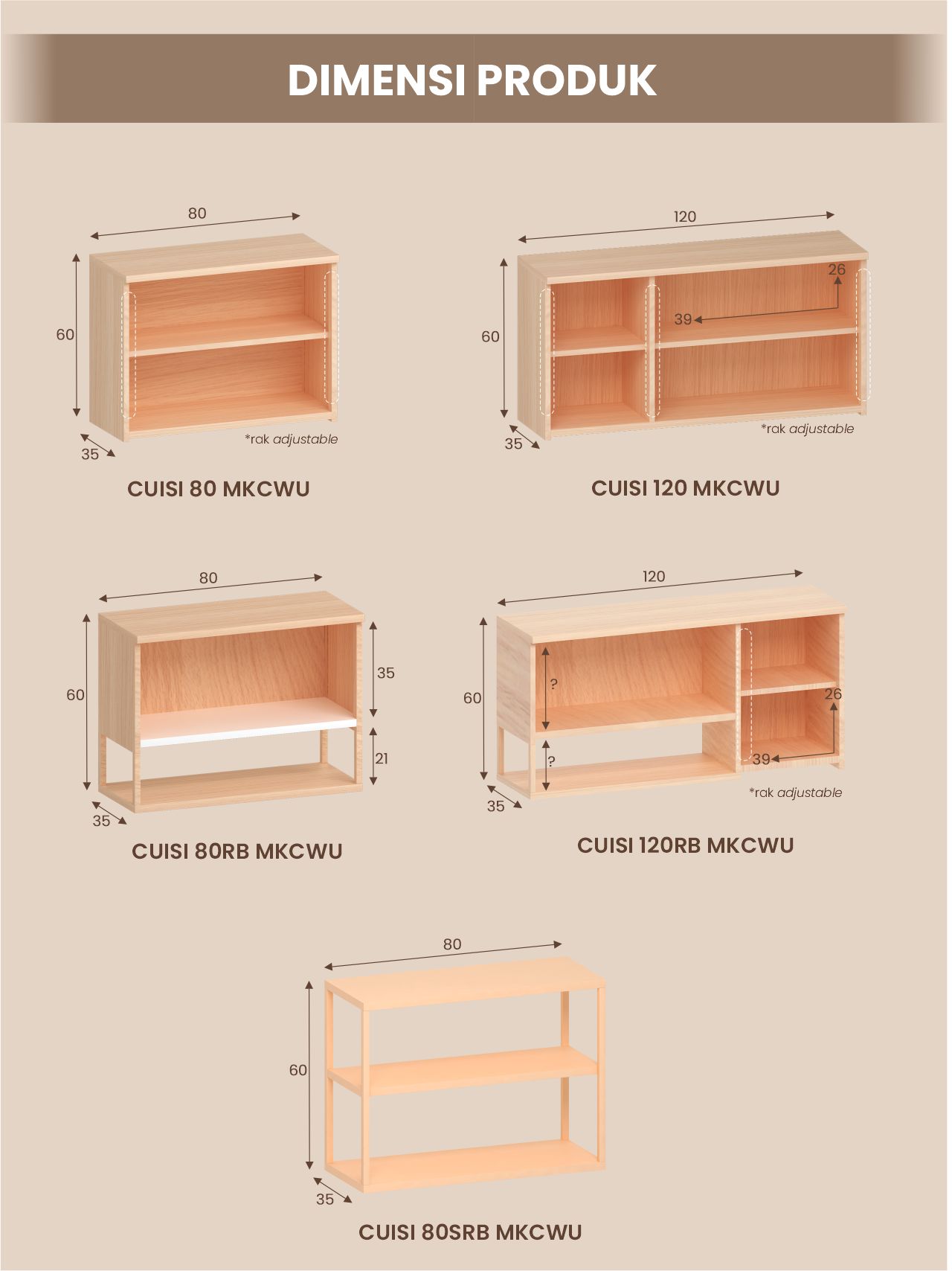 Infografik PIRA -  CUISI MKCWU KITCHEN SET / RAK DAPUR BESI / LEMARI DAPUR BESI / RAK DAPUR warna PRO OAK - WHITE - PIRA - halaman 8