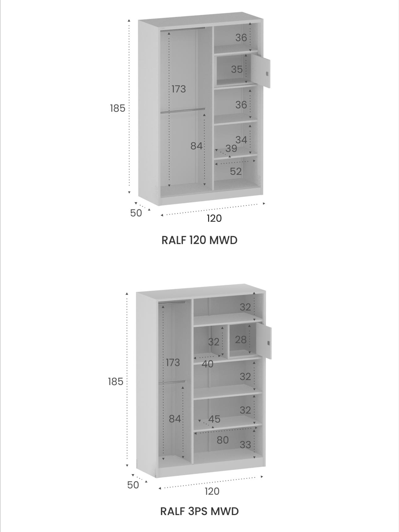 Infografik PIRA OX - RALF 3PS MWD LEMARI PAKAIAN BESI 3 PINTU FULL RAK DENGAN CERMIN warna WHITE - LIGHT GREY - PIRA - halaman 10