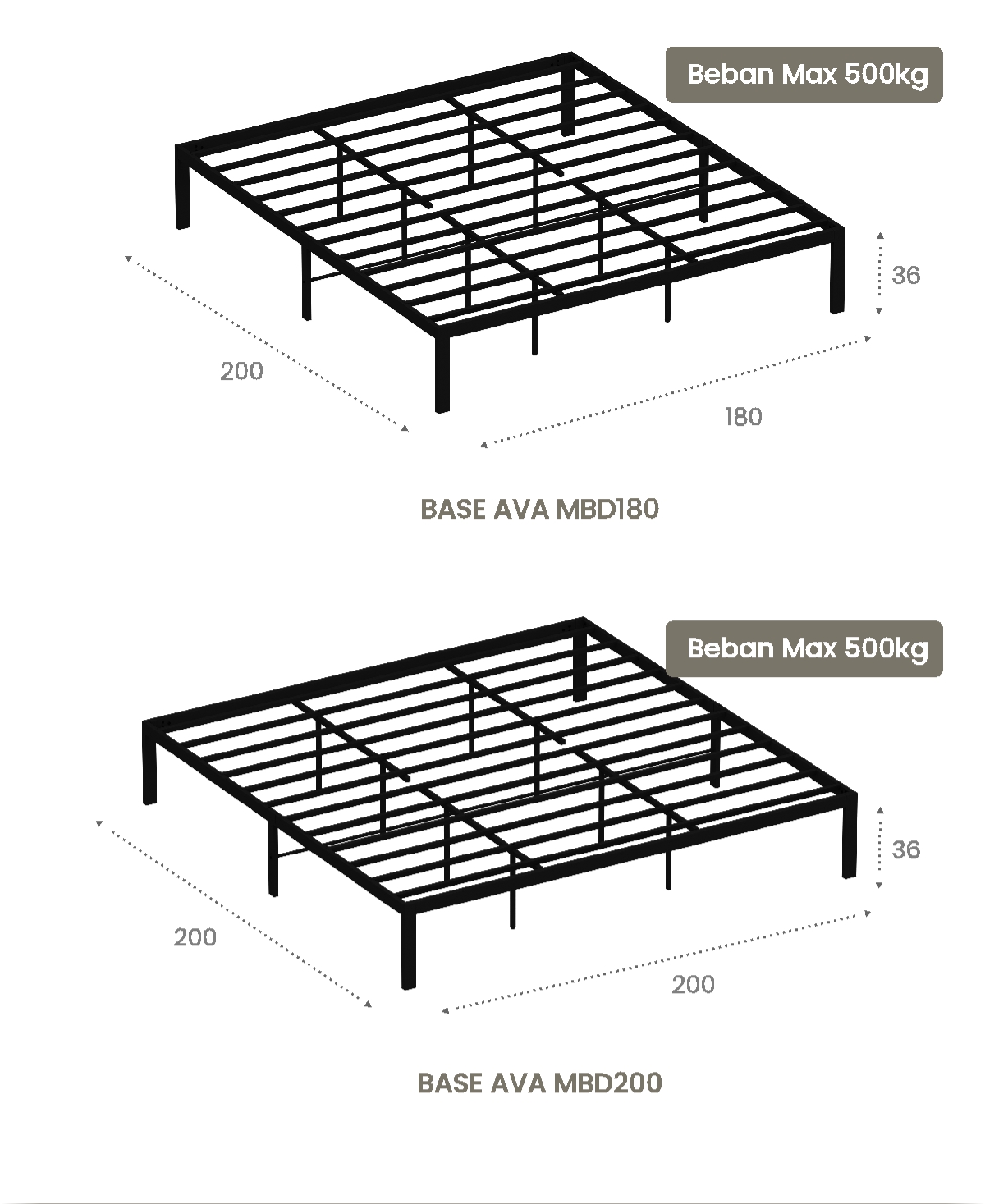 Infografik PIRA -  BASE AVA MBD200 DIVAN BESI / DIPAN / TEMPAT TIDUR BESI warna BLACK - PIRA - halaman 6