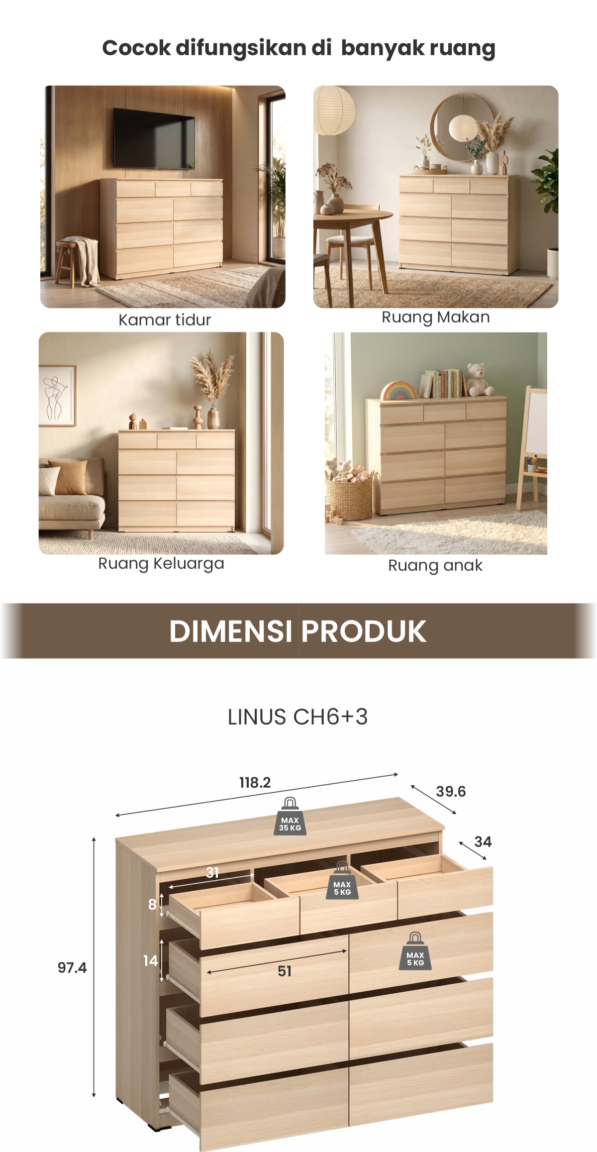 Infografik PIRA -  LINUS CH6+3 LEMARI LACI / LEMARI SUSUN / DRAWER warna PRO OAK - PIRA - halaman 6