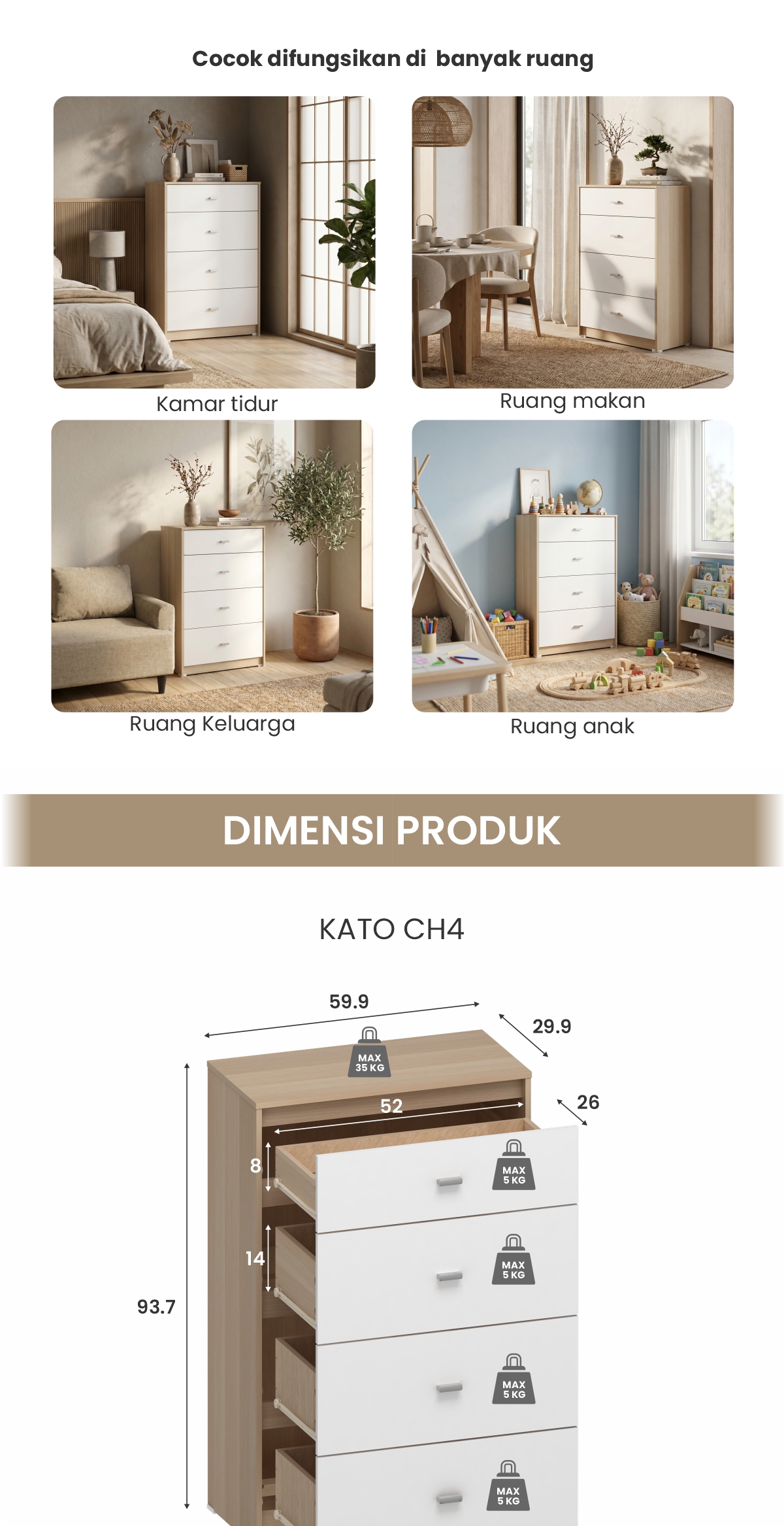 Infografik PIRA METROPOLIS OX -  KATO CH4 LEMARI LACI / DRAWER / LEMARI SUSUN warna PRO OAK - WHITE - PIRA METROPOLIS - halaman 5