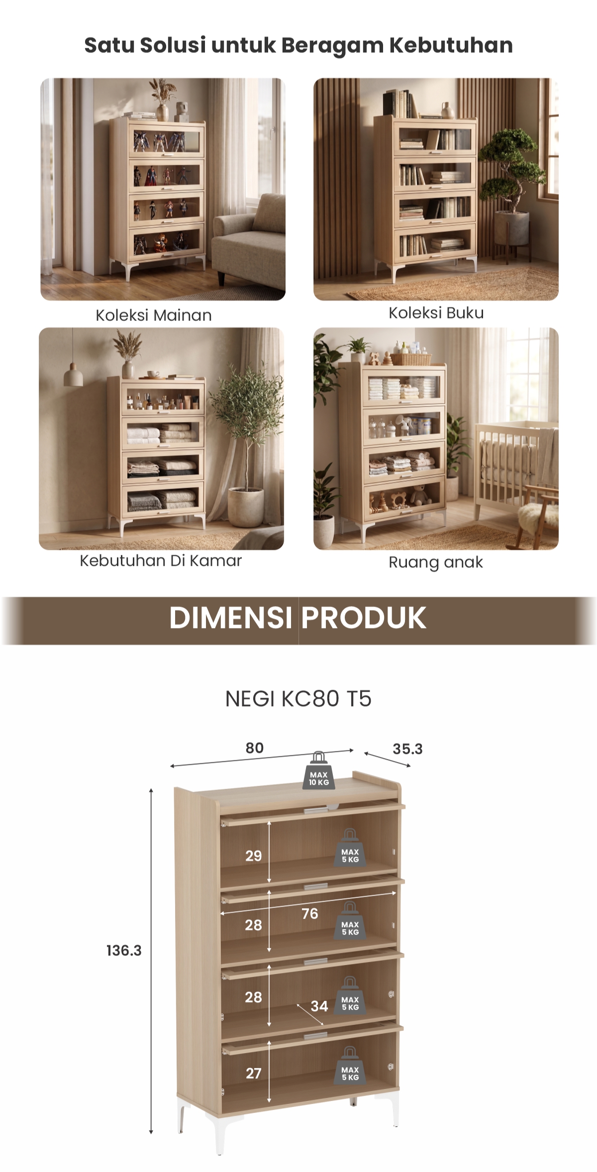 Infografik PIRA -  NEGI KC80 T5 LEMARI DAPUR / RAK DAPUR / RAK DISPLAY / RAK PAJANGAN / RAK SUSUN SERBAGUNA warna PRO OAK - PIRA - halaman 5
