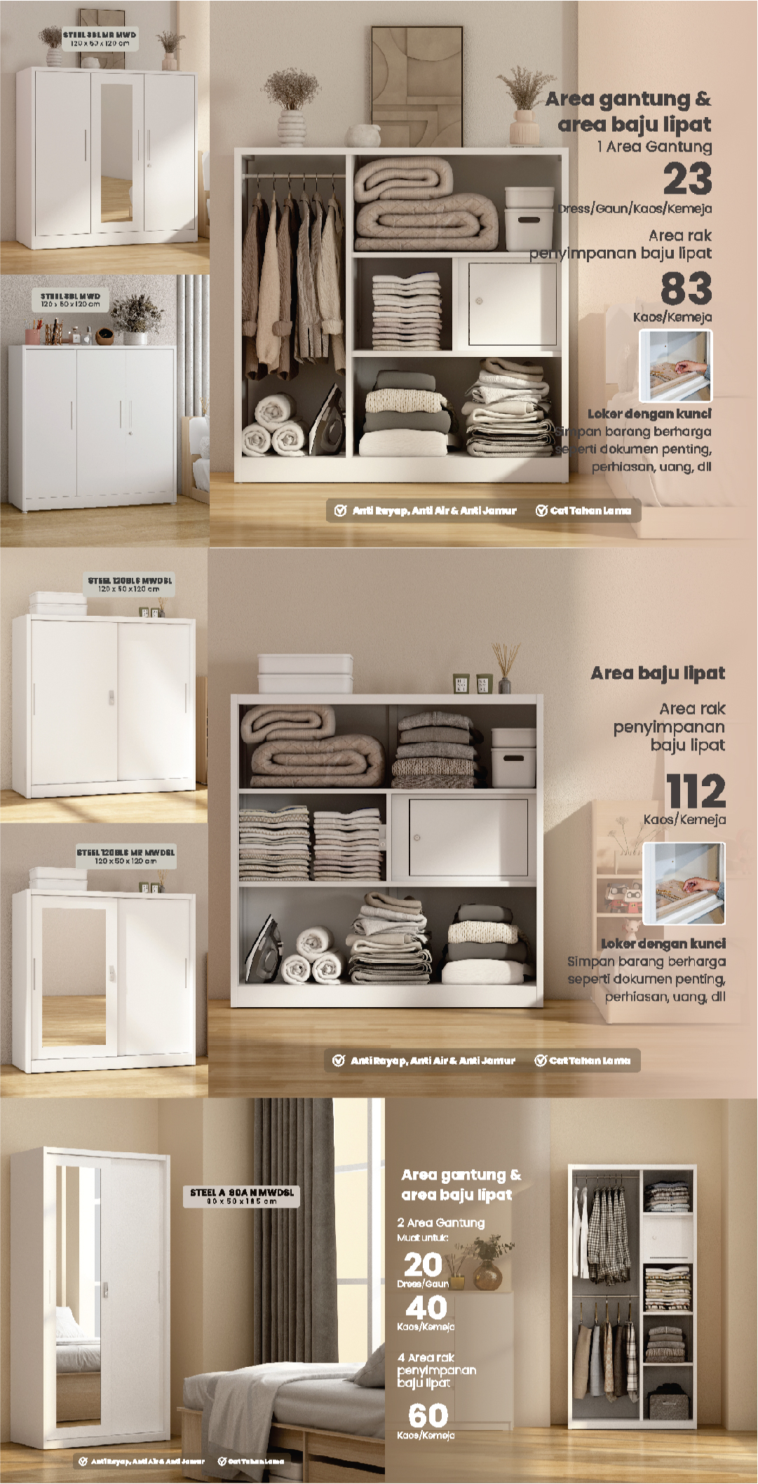 Infografik PIRA -  STEEL 6P FGD MWD LEMARI PAKAIAN BESI 6 PINTU DENGAN LACI DAN LED warna WHITE - PIRA - halaman 3