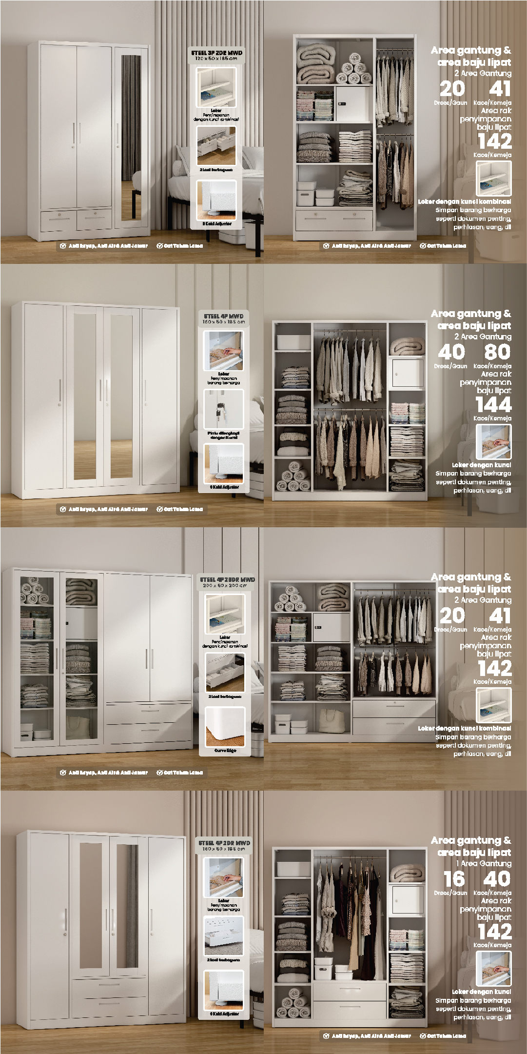 Infografik PIRA -  STEEL 6P FGD MWD LEMARI PAKAIAN BESI 6 PINTU DENGAN LACI DAN LED warna WHITE - PIRA - halaman 5