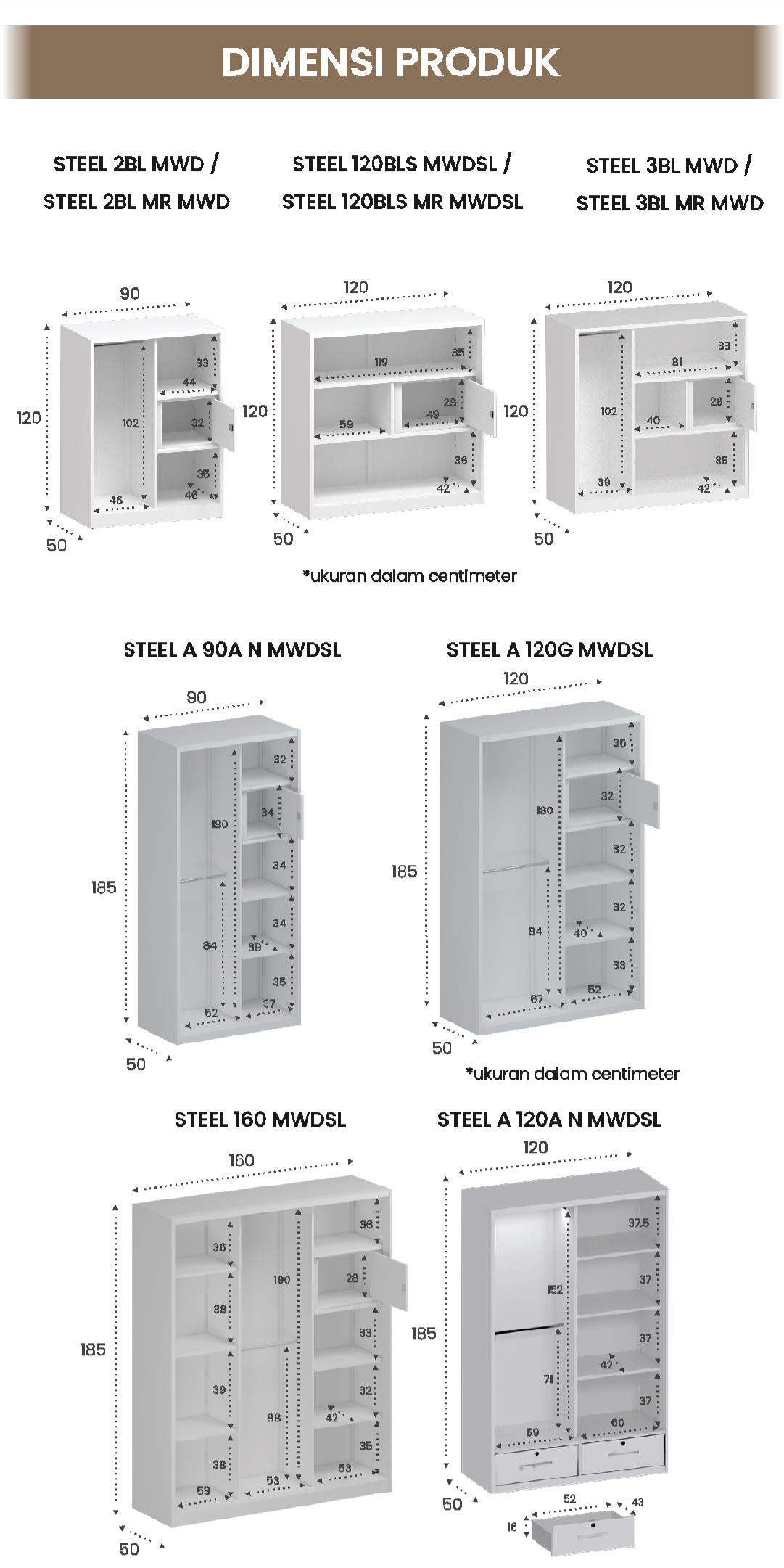 Infografik PIRA -  STEEL 6P FGD MWD LEMARI PAKAIAN BESI 6 PINTU DENGAN LACI DAN LED warna WHITE - PIRA - halaman 8