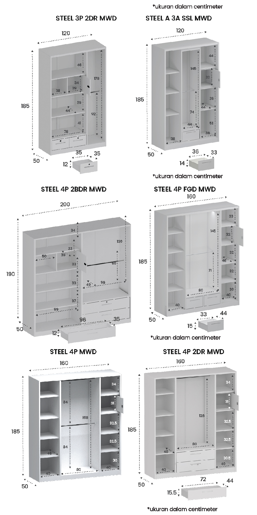 Infografik PIRA -  STEEL 6P FGD MWD LEMARI PAKAIAN BESI 6 PINTU DENGAN LACI DAN LED warna WHITE - PIRA - halaman 9