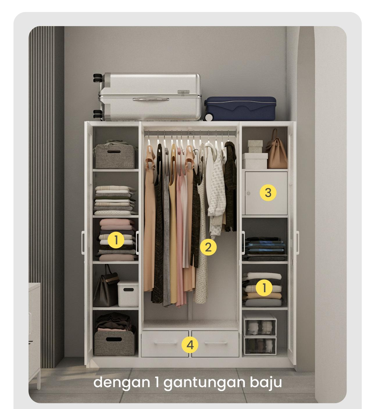 Infografik PIRA - SCHON 4P FGD MWD LEMARI PAKAIAN BESI 4 PINTU DENGAN LACI DAN LED warna WHITE - PIRA - halaman 3