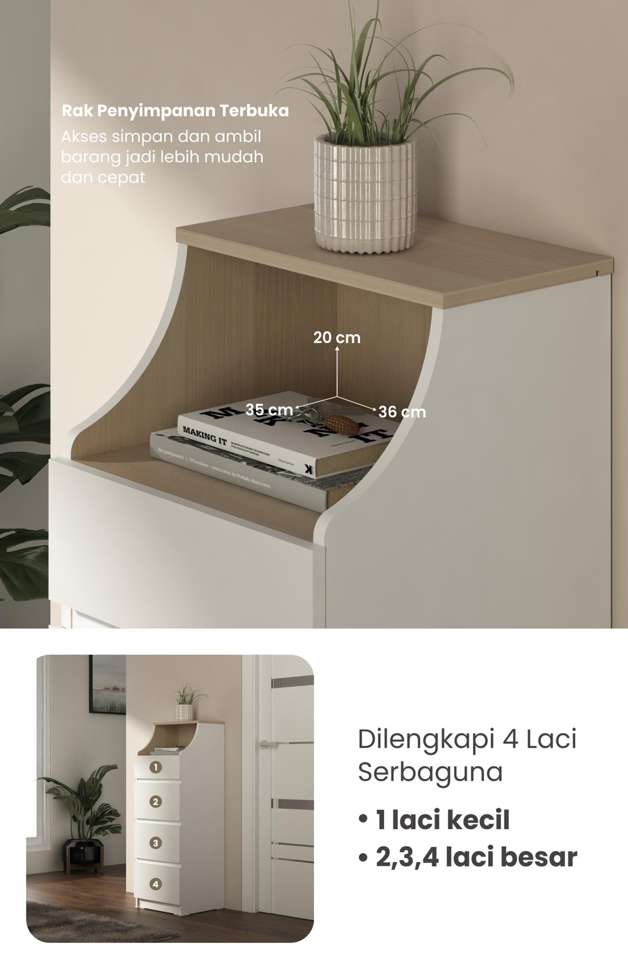 Infografik PIRA -  LINUS CHS440 LEMARI LACI / LEMARI SUSUN / DRAWER warna WHITE - PIRA - halaman 3