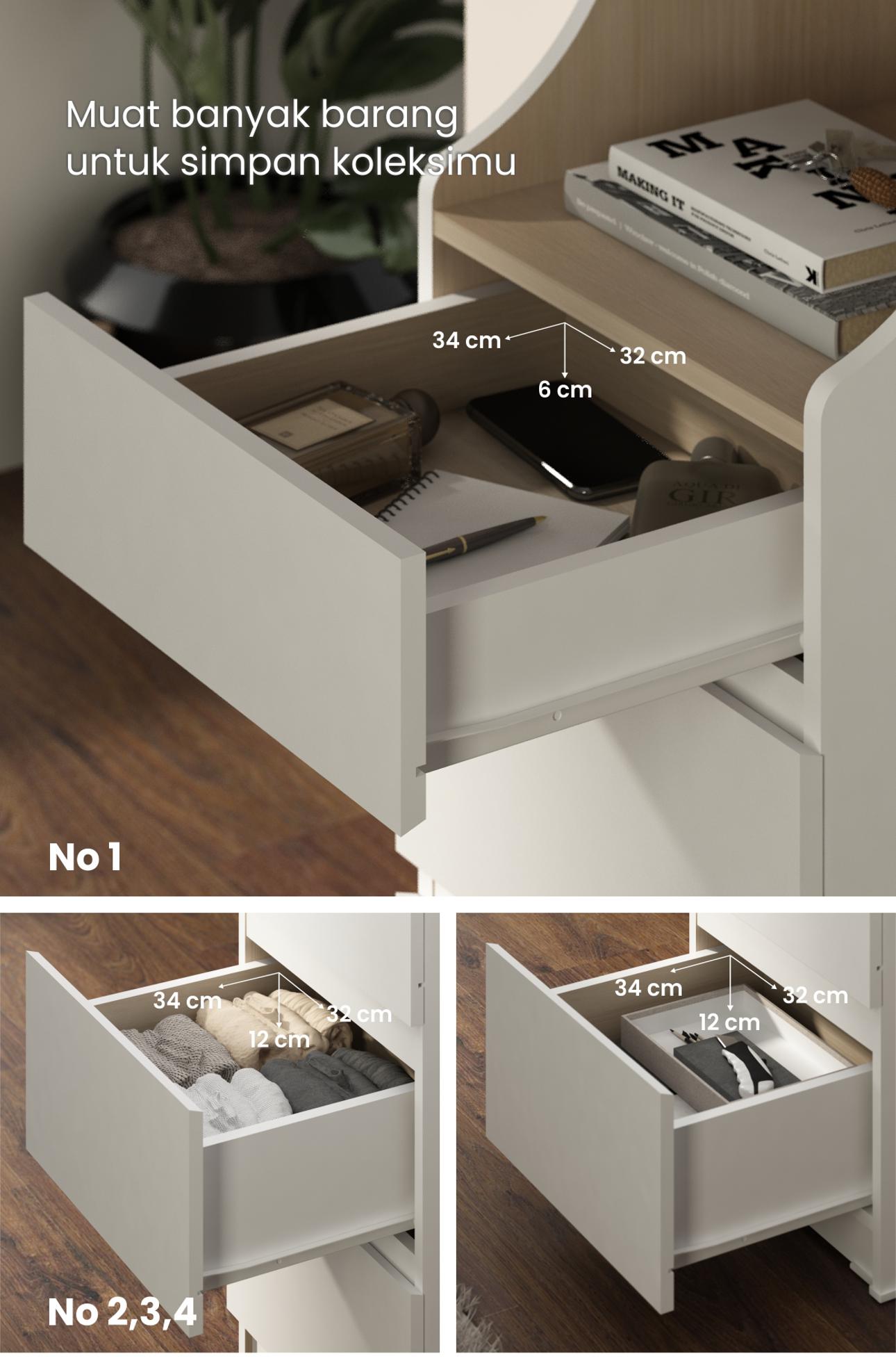 Infografik PIRA -  LINUS CHS440 LEMARI LACI / LEMARI SUSUN / DRAWER warna WHITE - PIRA - halaman 4