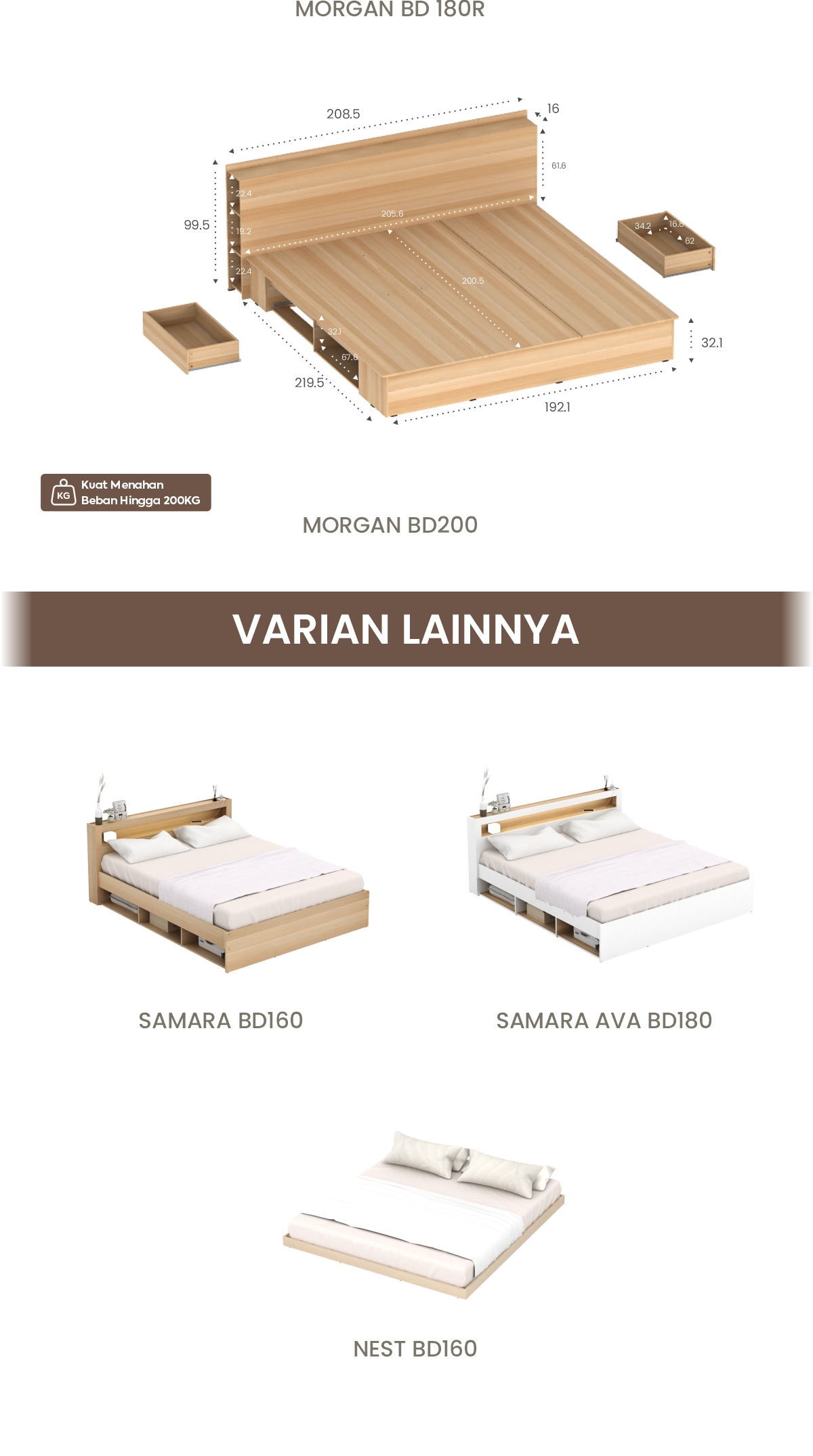 Infografik PIRA - MORGAN BD 180 DIPAN / RANJANG / TEMPAT TIDUR DENGAN LACI PENYIMPANAN warna PRO OAK - PIRA - halaman 7